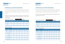 PRODUCT MANUAL-5