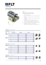 HIGH QUALITY MODULES-4