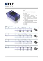 HIGH QUALITY MODULES-6