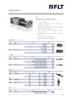 HIGH QUALITY MODULES-7