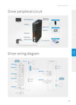 XINJE Bus-type Stepper Drive Catalog-4