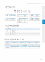 XINJE DL6 Series Linear Servo Drive Catalog-4