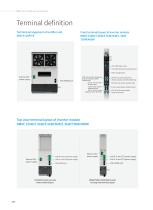 XINJE DM6C Series Servo System Catalog-7