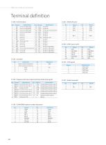 XINJE DM6C Series Servo System Catalog-9