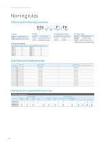 XINJE High Performance Servo System Catalog-5