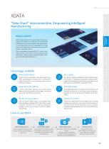 XINJE Industrial informatization catalog-5