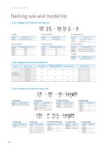 XINJE Low-voltage Servo System Catalog-7