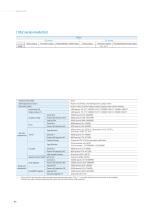 XINJE Medium PLC -3