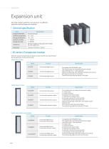 XINJE Medium PLC -5