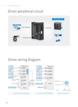XINJE Pulse Type Stepper Drive Catalog-3
