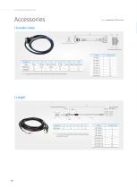 XINJE Pulse Type Stepper Drive Catalog-5