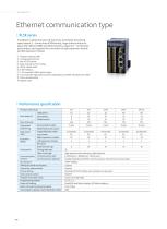 XINJE Slim Type PLC-10