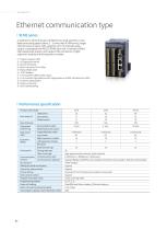 XINJE Slim Type PLC-14