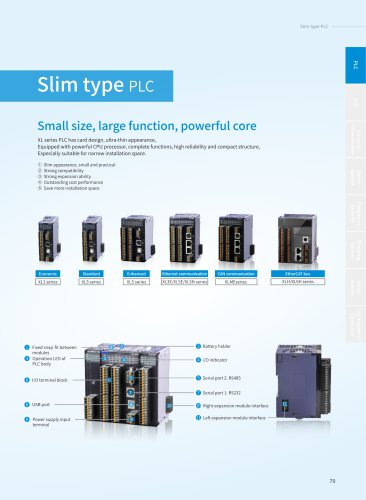 XINJE Slim Type PLC