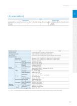 XINJE Slim Type PLC-3