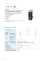 XINJE Slim Type PLC-4