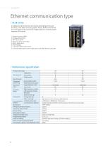XINJE Slim Type PLC-8