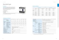 XINJE Small-sized PLC-4