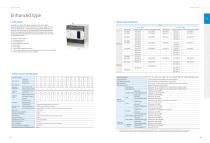 XINJE Small-sized PLC-5