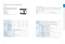 XINJE Small-sized PLC-8