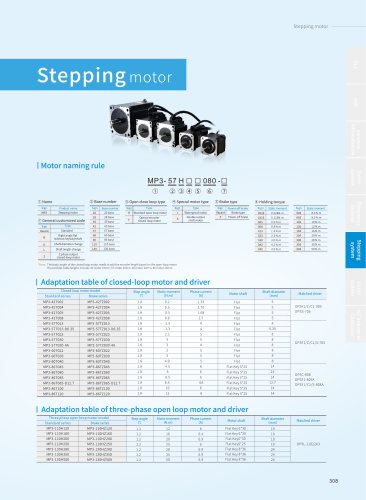 XINJE Stepper Motor Catalog