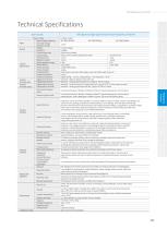 XINJE VH5 Series Catalog-4