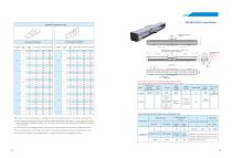 XINJE XPLS Series Product Manual-10
