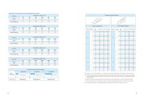XINJE XPLS Series Product Manual-11