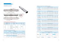 XINJE XPLS Series Product Manual-12