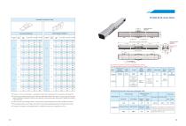 XINJE XPLS Series Product Manual-13