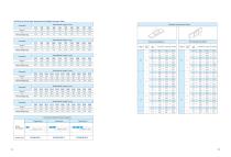 XINJE XPLS Series Product Manual-14