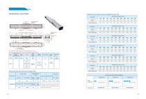 XINJE XPLS Series Product Manual-15