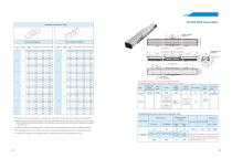 XINJE XPLS Series Product Manual-16
