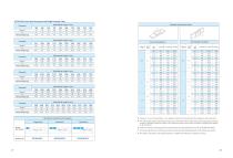 XINJE XPLS Series Product Manual-17