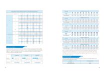 XINJE XPLS Series Product Manual-5