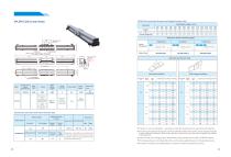 XINJE XPLS Series Product Manual-8