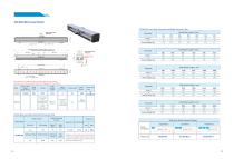 XINJE XPLS Series Product Manual-9
