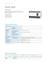 XINJE XSF & PLCopen Standard Controller Catalog-7