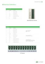 InHand Networks InGateway902 Edge Gateway-3