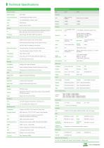 InHandNetworks InRouter900 CellularRouter - 4