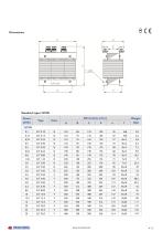 Low voltage 0,1-30kVA, IP00 - 3