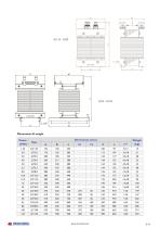 Low-voltage transformer, 1,25-125 kVA, IP00 - 2