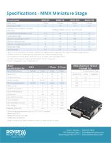 MMX Positioning Products - 3