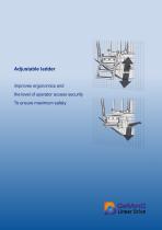 HTA25 linear actuator catalog - 2