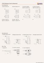 HTA25 linear actuator catalog - 6