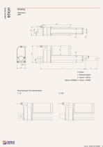 HTA28 linear actuator catalog - 3