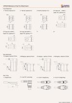 HTA28 linear actuator catalog - 6