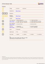 HTKC35 linear actuator catalog-5