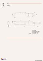 HTKC55 linear actuator catalog - 3