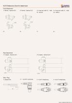 HTKC75 linear actuator catalog - 6